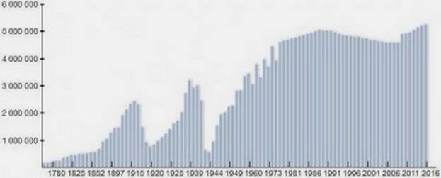 Наш человек Белобандит